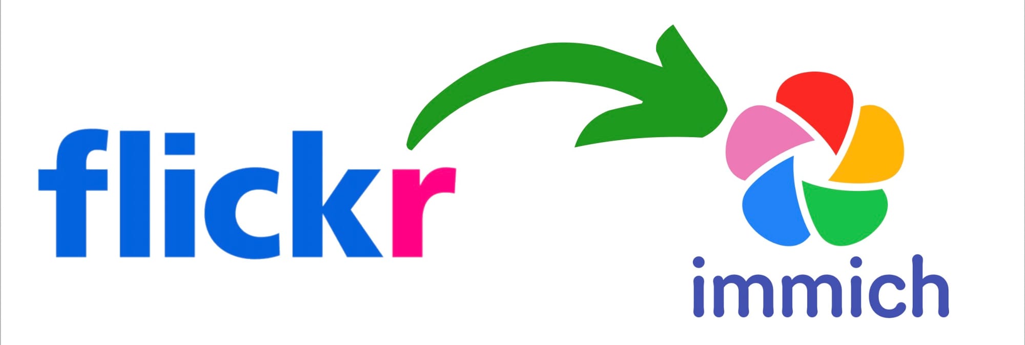 Moving away from Flickr